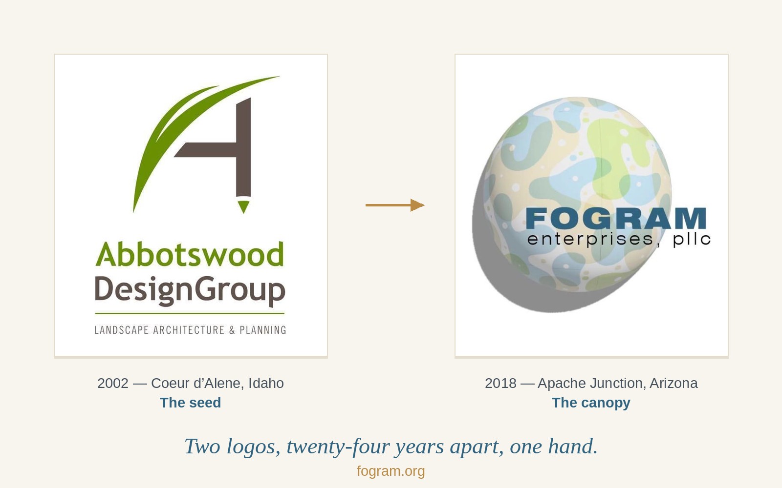 Abbotswood Design Group and Fogram Enterprises logos side by side